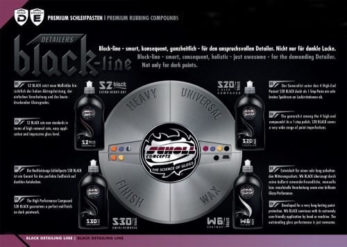 Scholl S2 BLACK High Performance Polírpaszta 250 g