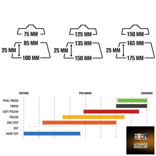 ADBL Roller Soft Polish Da 75 Polírozó korong 75 mm 